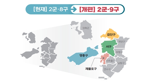 인천형 행정체제 개편 설문조사 및 여론조사 결과