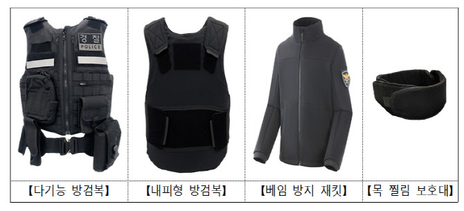 신형방검복.jpg