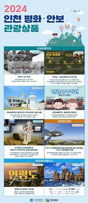 인천상륙작전․강화․옹진 평화테마 여행상품 이미지 20240614085911-80492.jpg