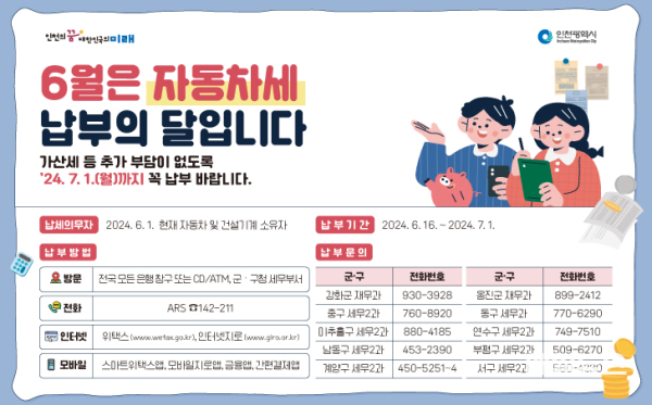 인천시, 6월 자동차세 92만 건, 1,309억 원 부과 (사진 : 인천시) 2.png