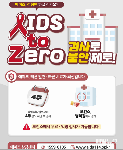 질병관리청 에이즈 예방 포스터. ⓒ 인천시 1.png