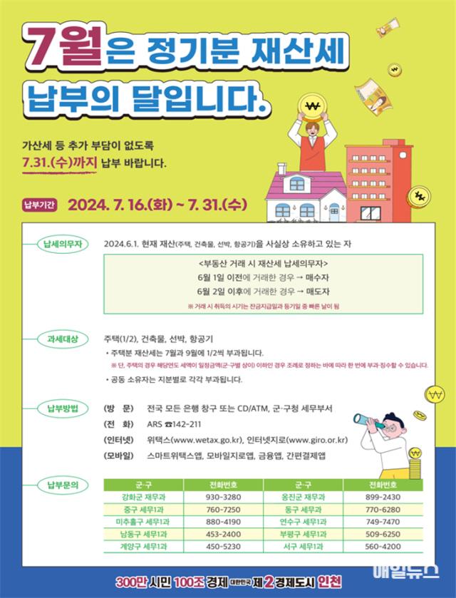 7월 재산세 납부 관련 홍보물 ⓒ 인천시 1.jpg