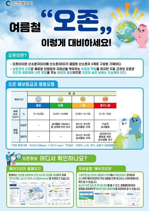 여름철 “오존” 이렇게 대비하세요! 포스터 ⓒ 인천시 2.png