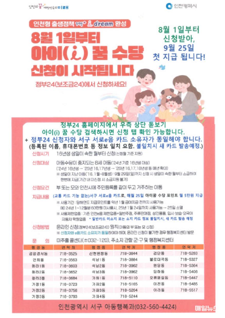 인천 서구, 8월 1일부터 2016년생 ‘아이 꿈 수당’ 신청·접수 ⓒ 인천 서구청 1인천 서구, 8월 1일부터 2016년생 아이 꿈 수당 신청, 접수(1)1.jpg