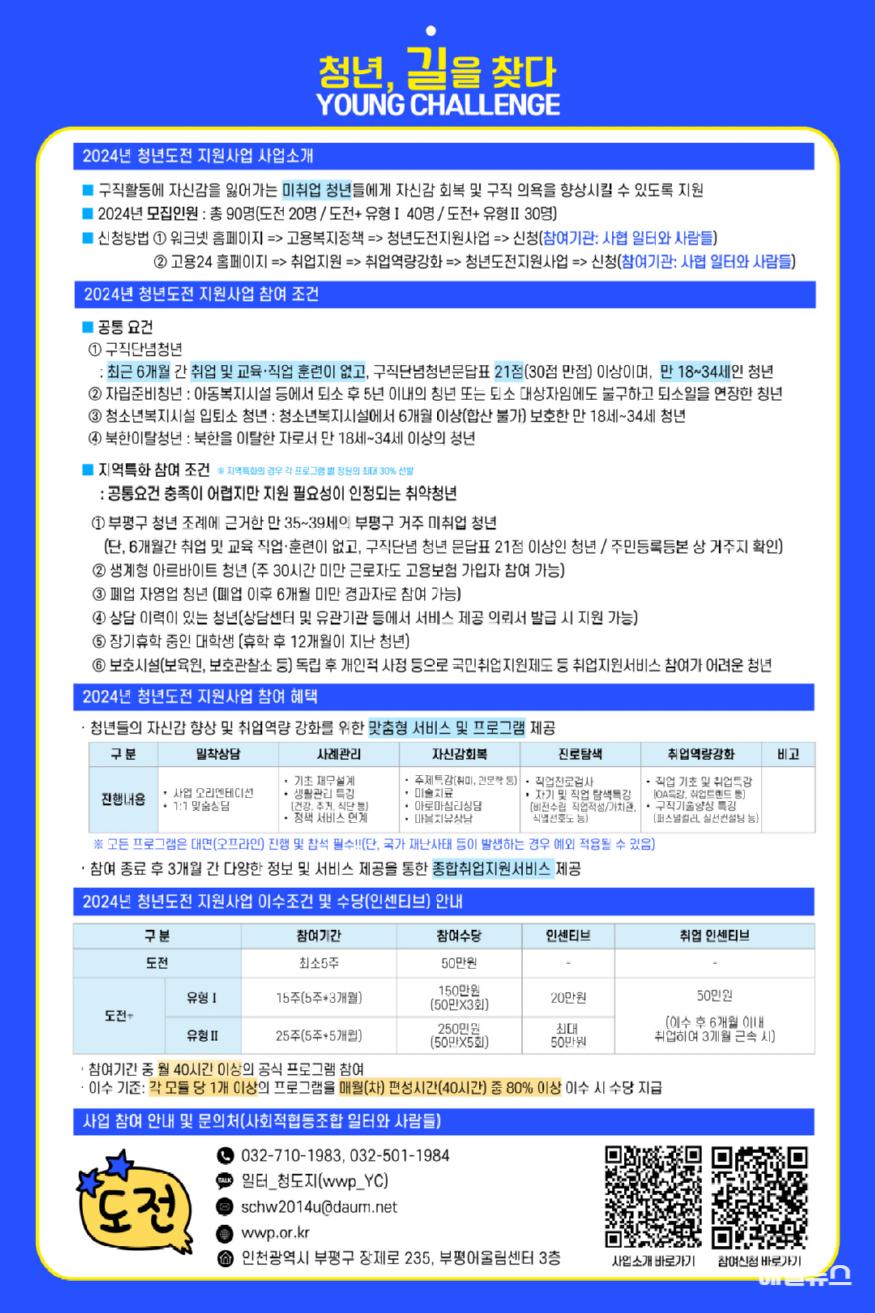 부평구, ‘구직 자신감 향상 2. 부평구,‘구직 자신감’향상 청년도전 지원사업 참여자 모집21.jpg