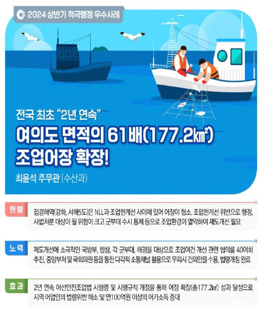 인천시, 2024년 상반기「적극행정 우수기관」선정 ⓒ 인천시 2_인천시__2024년_상반기_'적극행정_우수기관_선정'000.jpg