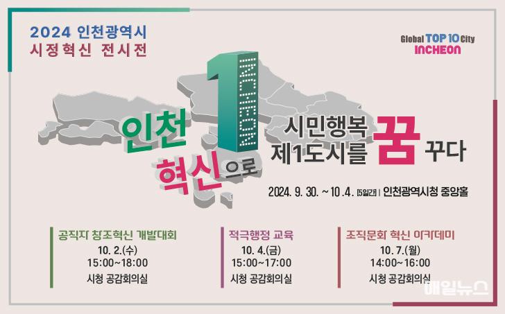 인천, 혁신으로, ‘시민행복 제1도시’를 꿈꾸며 ‘인천 혁신주간’ 개최 ⓒ 인천시 image010.jpg
