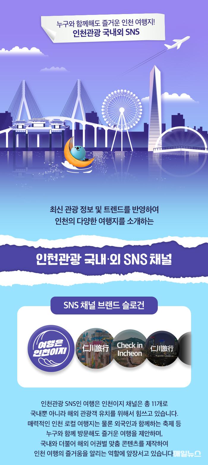인천관광 SNS「2024 대한민국 SNS 대상」최우수상 수상 ⓒ 인천관광공사 붙임 2. 인천관광 SNS 소개 이미지0.jpg
