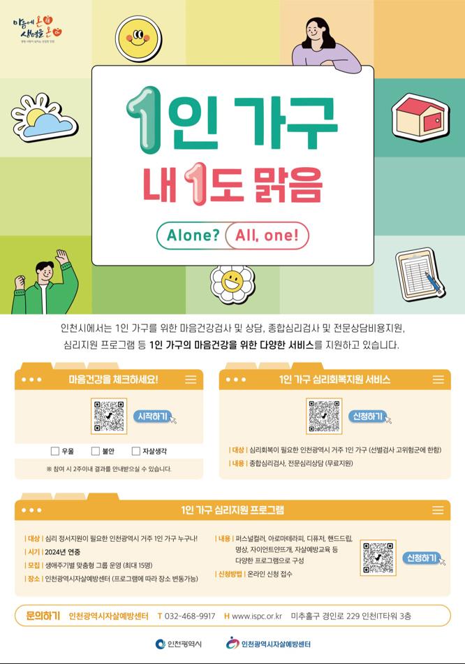 인천시, 1인 가구 자살예방 위해 고위험군 집중관리 ⓒ 인천시 image020.jpg