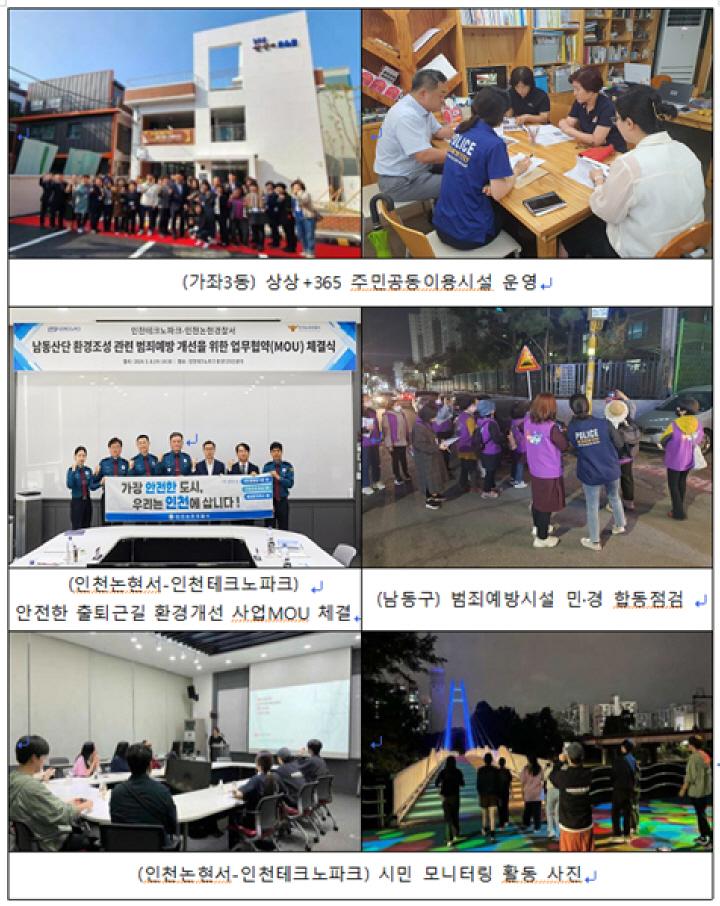 인천시, 제9회 범죄예방대상에서 모든 분야 수상 성과 ⓒ 인천시 image140.jpg