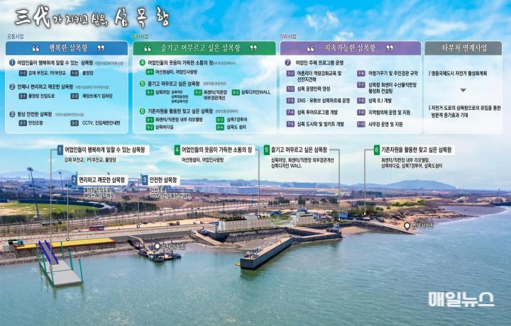 삼목항 어촌뉴딜 300사업 종합계획도 ⓒ 인천시 image040.jpg
