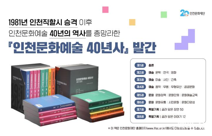인천직할시 승격 이후 인천문화예술 40년의 역사를 총망라한 『인천문화예술 40년사』발간 ⓒ 인천시 image060.jpg