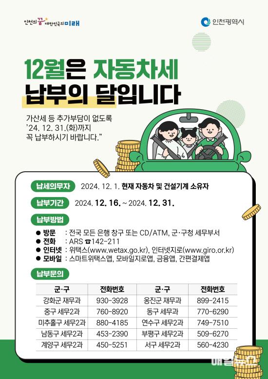 “12월은 자동차세 납부의 달, 잊지 말고 납부하세요.” ⓒ 인천시 noname010.jpg