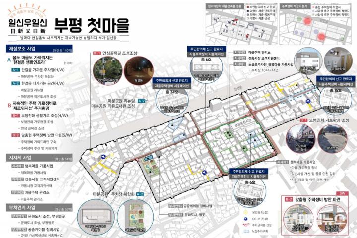 부평구 일신동 일원 뉴빌리지 추진 ⓒ 인천시 부평구 일신동 일원 뉴빌리지 추진01.jpg