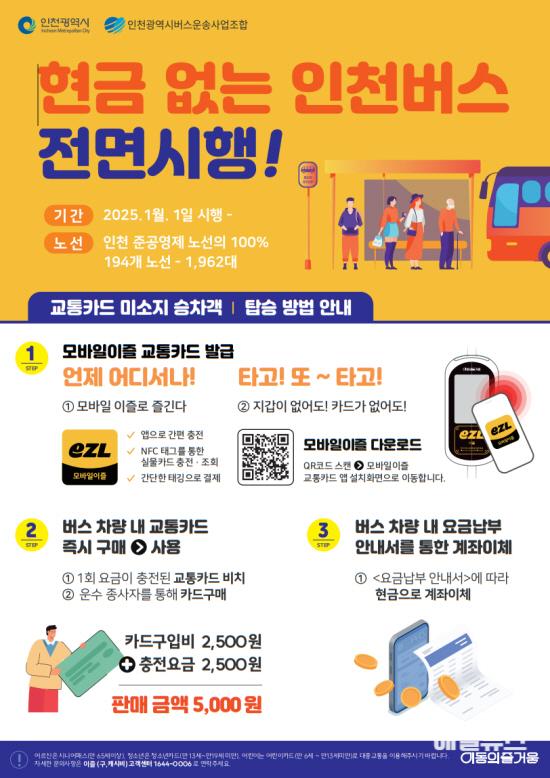 인천시, 2025년 1월 1일부터 ‘현금 없는 인천 버스’ 전면 시행 ⓒ 인천시 「현금 없는 인천버스」 시범 운영 포스터01.jpg