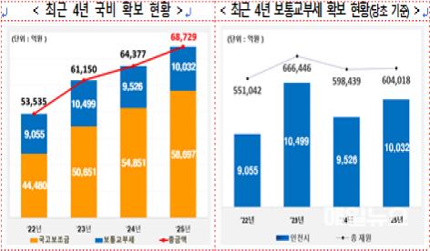 스크린샷 2025-01-05 10543601.jpg