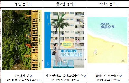 인천시, 올해 시민과 함께 읽을 세 권의 책 선정해 ⓒ 인천시 스크린샷 2025-01-06 20023901.jpg