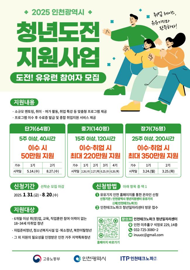 청년의 내일을 위한 동행! 인천시, 청년도전지원사업 참여자 모집 ⓒ 인천시 image020.jpg