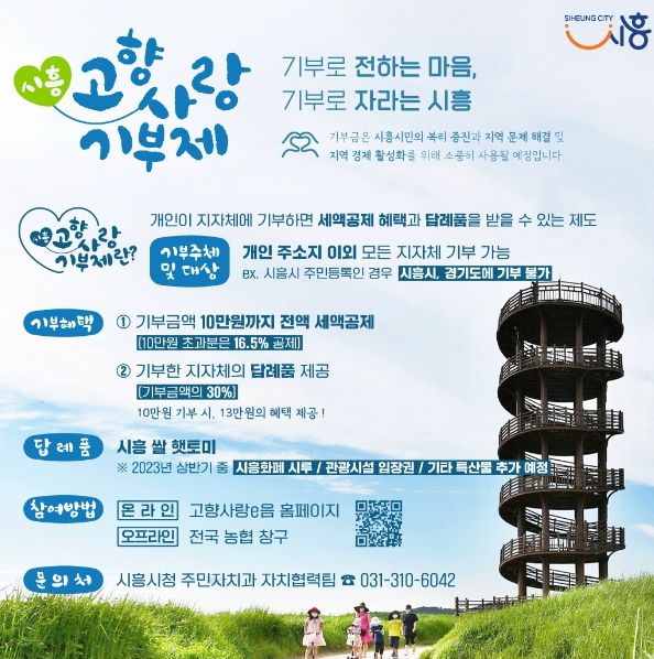 시흥시 고향사랑기부제 '순항' 기부 동참 이어져
