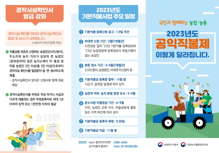 부평구, 2023년 기본형 공익직불금 등록신청 접수