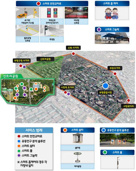 부평구, ‘똑똑한 도시’로 거듭난다 ‘스마트빌리지 공모사업 선정’국‧시비 32억여 원 확보