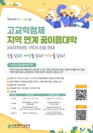 인천시교육청, 고교학점제 지역 연계 꿈이음대학 학생·협력교사 모집