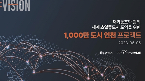 천만도시 인천 비전선포 표지