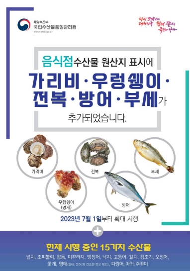음식점 수산물 원산지표시 대상 품목 안내 홍보물