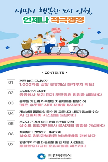 2023년 상반기 적극행정 우수사례 이미지