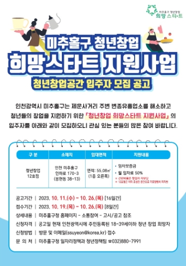 미추홀구, ‘청년 창업 12호점’ 입주자 모집