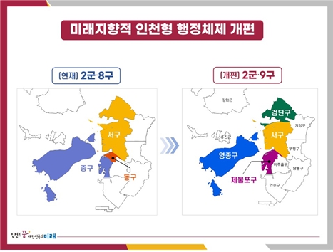 미래지향적 인천형 행정체제 개편 전도