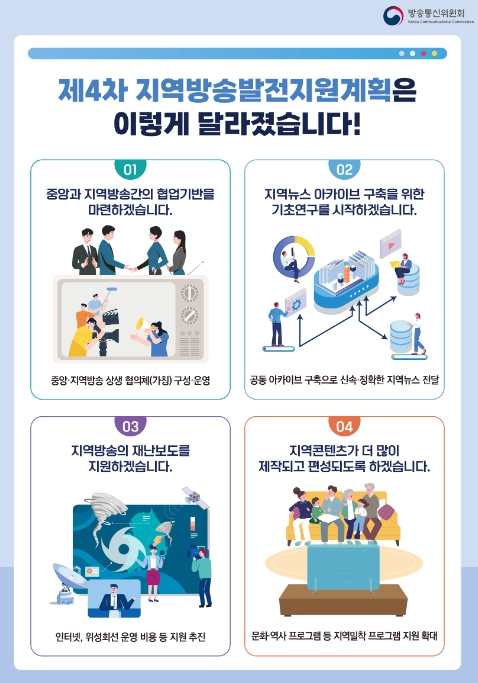 제4차 지역방송발전지원계획은 이렇게 달라졌습니다