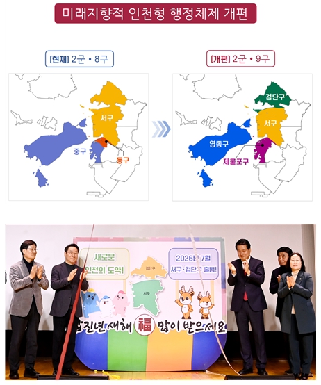 인천시, 새로운 행정체제 출범 위한 사전 준비작업 돌입
