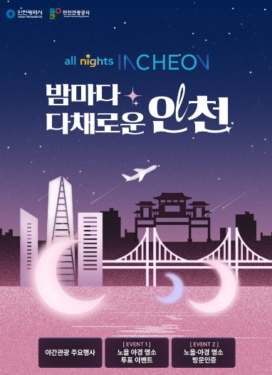 제1호 야간관광도시 인천! 노을·야경 명소 선정 대국민 온라인 투표 실시
