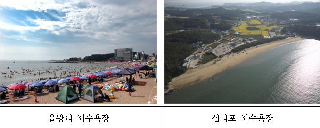 인천 해수욕장, 이달 22일부터 순차적 개장