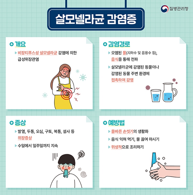 인천시, 무더운 여름철 수인성‧식품매개감염병‘주의’당부