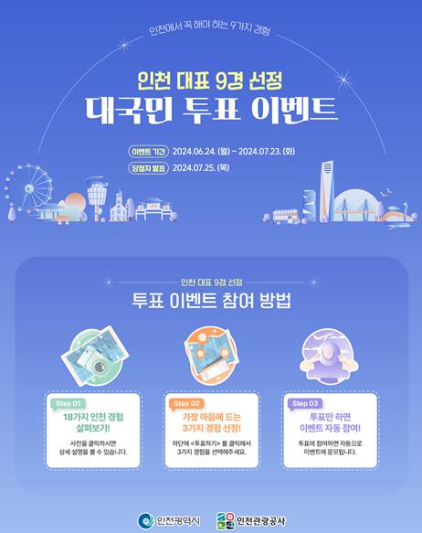 인천에서 꼭 해야 할 9가지 경험을 선정해 주세요!
