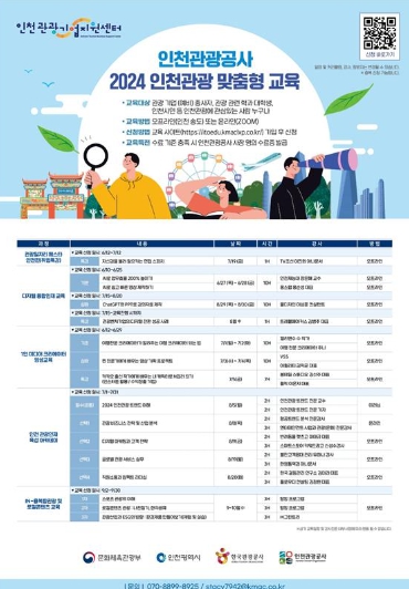 디지털AI·영상제작·문서작성·로컬콘텐츠 체험
