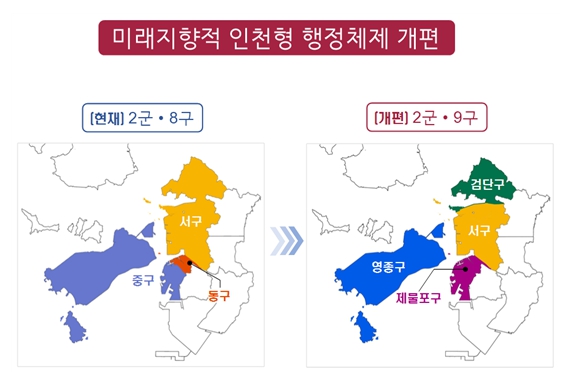 인천형 행정체제 개편(자치구 출범) 준비 계획