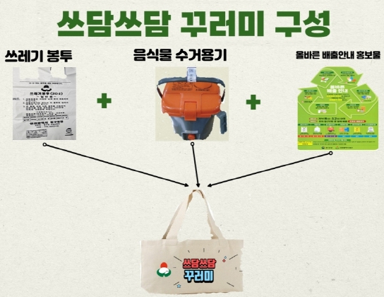인천 동구 전입세대에 ‘쓰담쓰담 꾸러미’제공