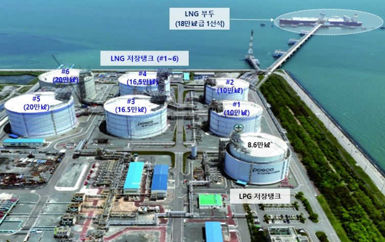광양 LNG터미널 전경