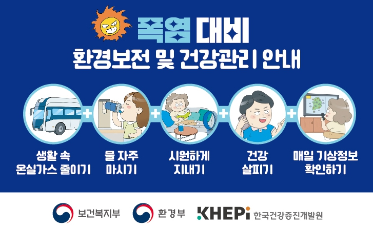 폭염 대비 심뇌혈관질환 예방을 위한 생활수칙