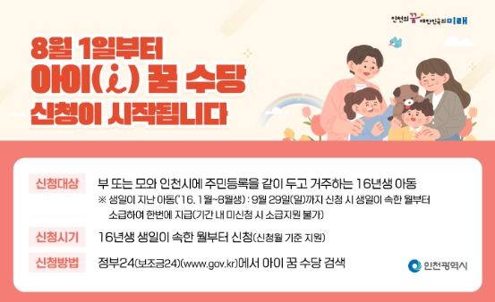 강화군,‘아이 꿈 수당’신청·접수 시작