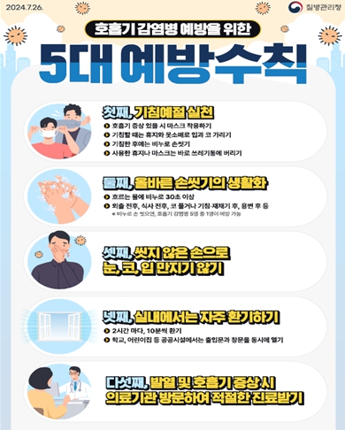 호흡기 감염병 예방을 위한 5대 예방수칙