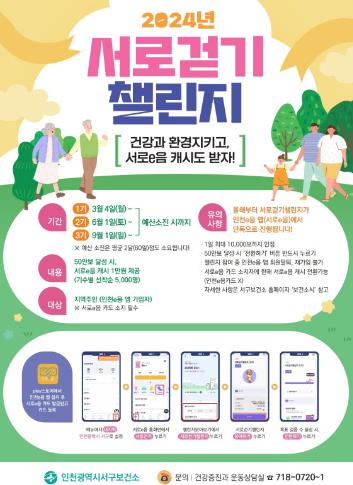 인천서구, ‘서로걷기 챌린지 3기’ 운영 지역화폐 연계로 주민 건강·경제 활성화 기대