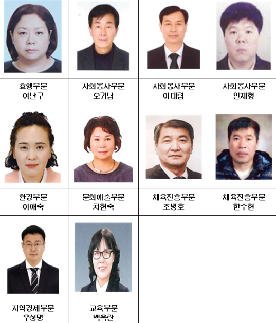 서구, 올해 ‘구민상’ 수상자 10명 선정