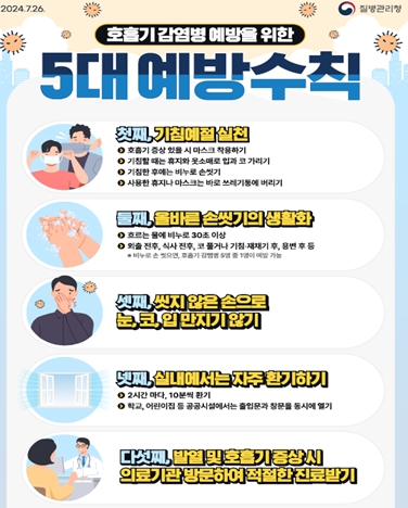 호흡기 감염병 예방수칙
