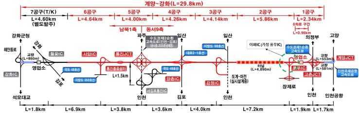 계양~강화 고속도로 노선도(안)